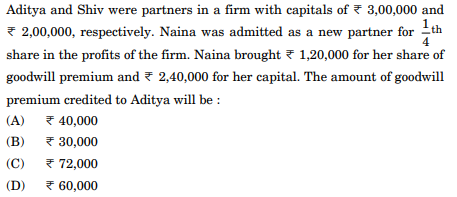 Aditya and Shiv were partners in a firm with capitals of 